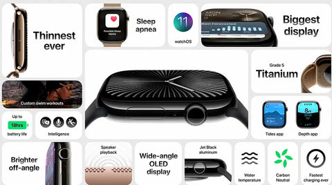 Apple Watch Series 10 (GPS) – Powerful Health Tracking and Sleek New Design